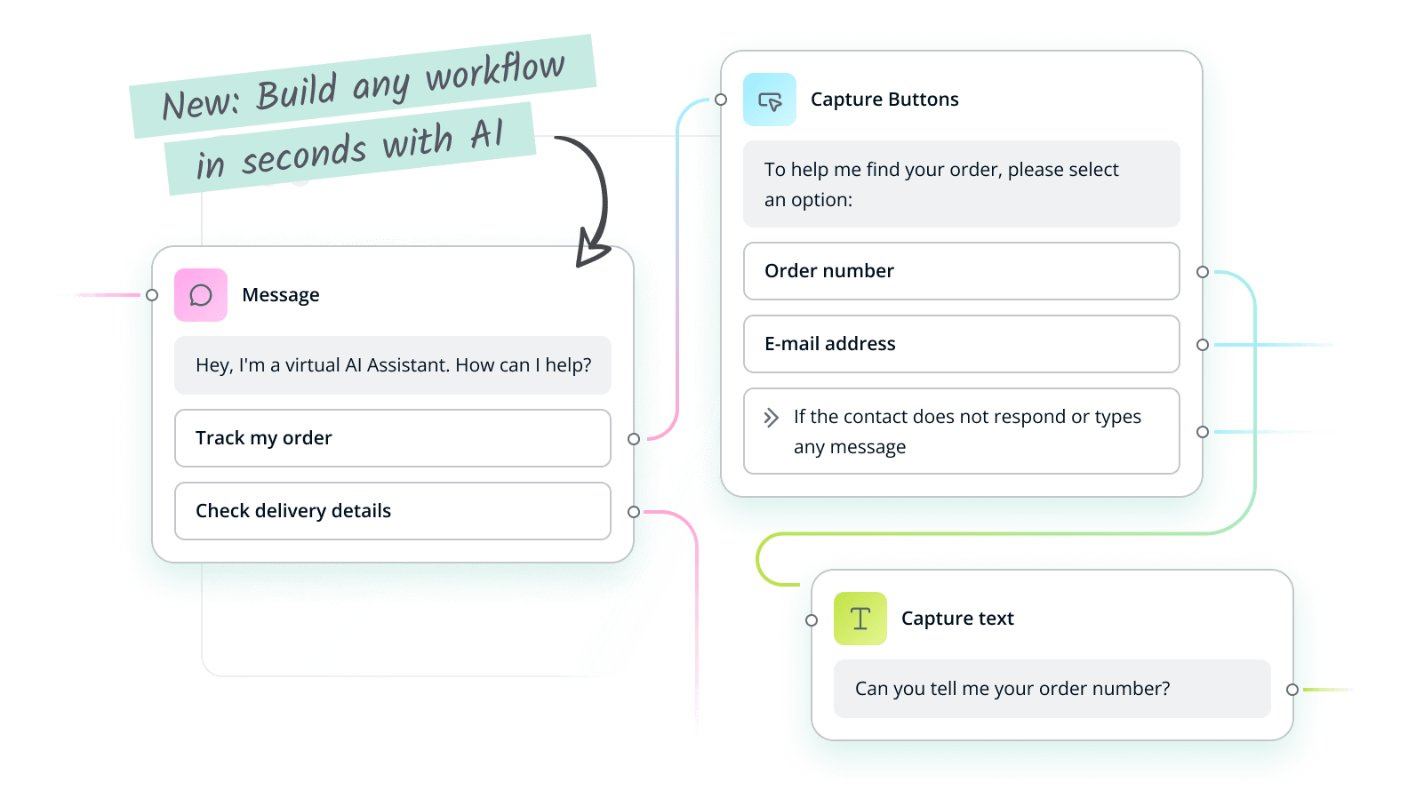 A live chat interface on a computer screen with a chat window and a text input field, demonstrating a website's customer support feature.