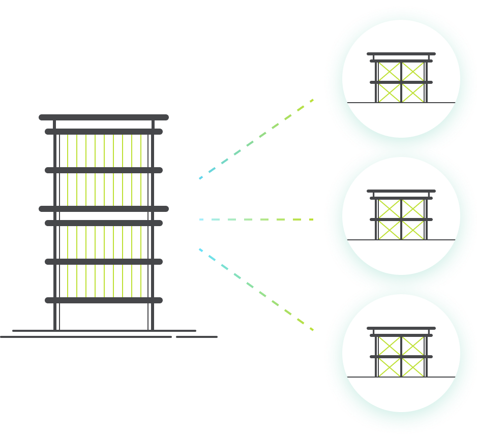 A diagram showing a large structure on the left side made of vertical bars divided into three sections, with dotted lines leading to three smaller circular images on the right side, each containing a similar structure.