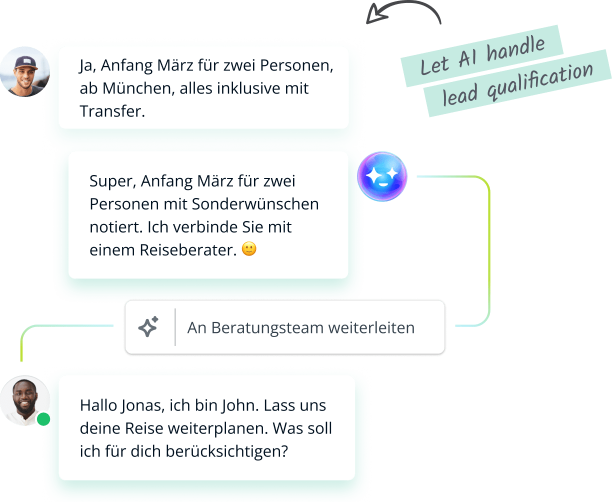 Flowchart illustrating steps for setting up an AI chatbot on a website, with text in German