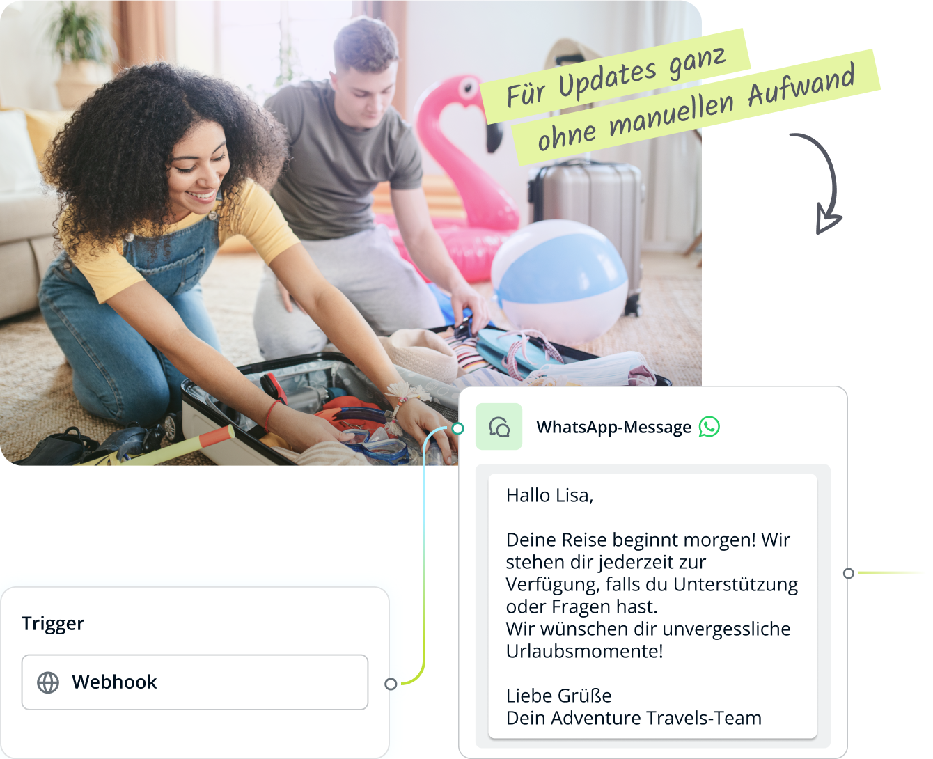 A man and woman packing a suitcase with a chat box on the right side showing a WhatsApp-style message about travel arrangements. The image highlights automated updates.